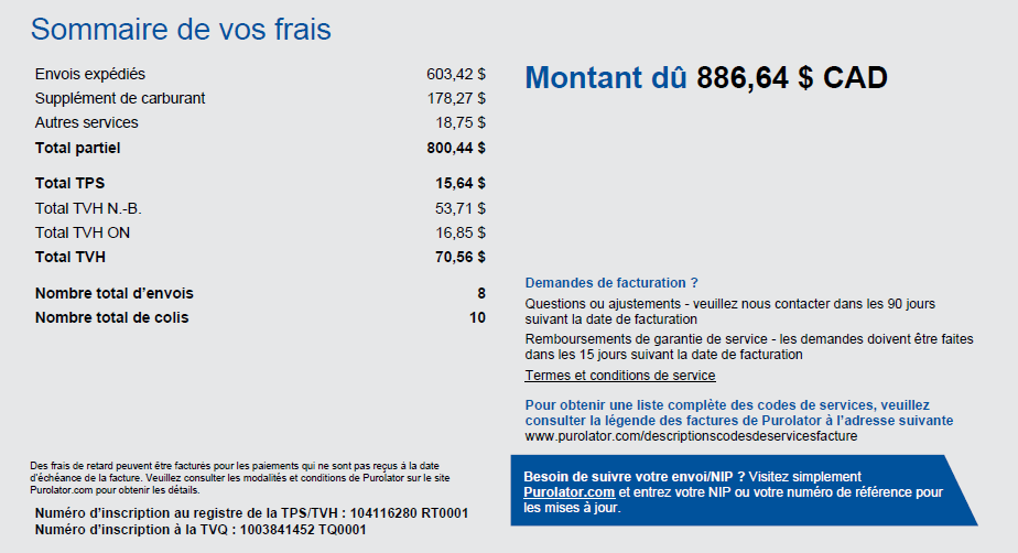Summary Page of an invoice