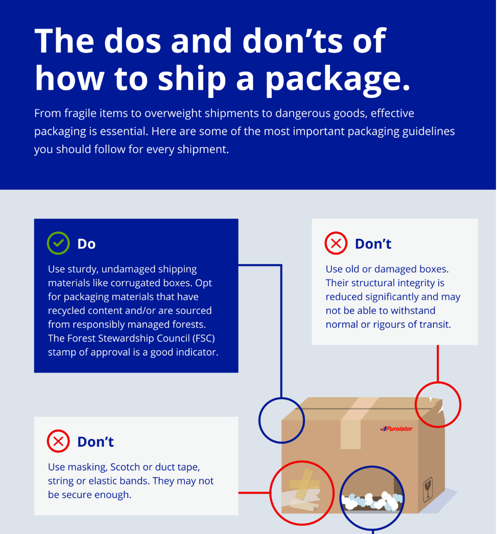 How to pack do's and dont's